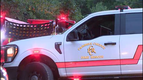 One dead in Carroll County house fire one other person hospitalized ...