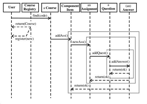 Image result for Dynamic System Model Excel