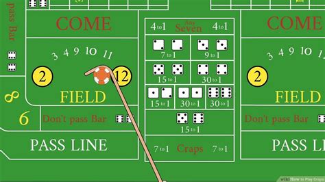 Craps Explained 的图像结果