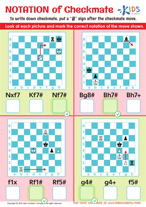 Image result for Checkmate Cheat Sheet