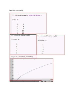 Convert MATLAB Code into Excel File 的图像结果