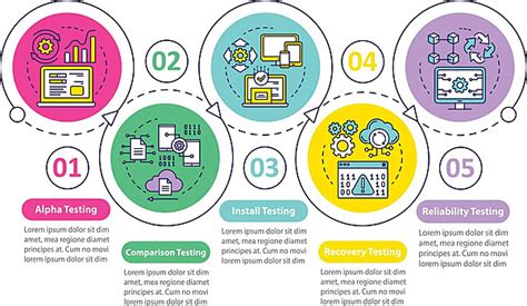 Image result for Software Test Icon