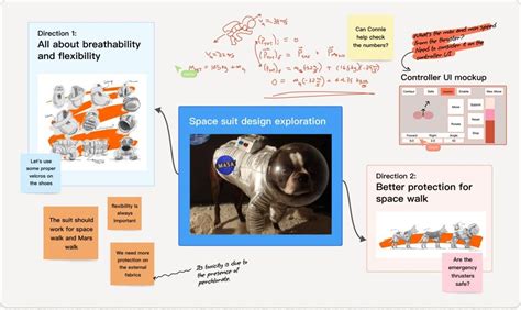 Image result for Fabri Machine Learning Service