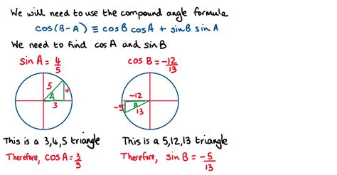 Compound Angle Formulae 的图像结果