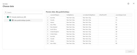 Image result for Dataverse Graphql API
