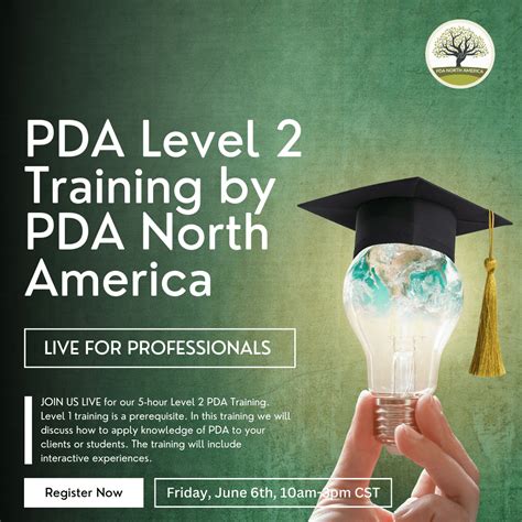 Early PDA 的图像结果