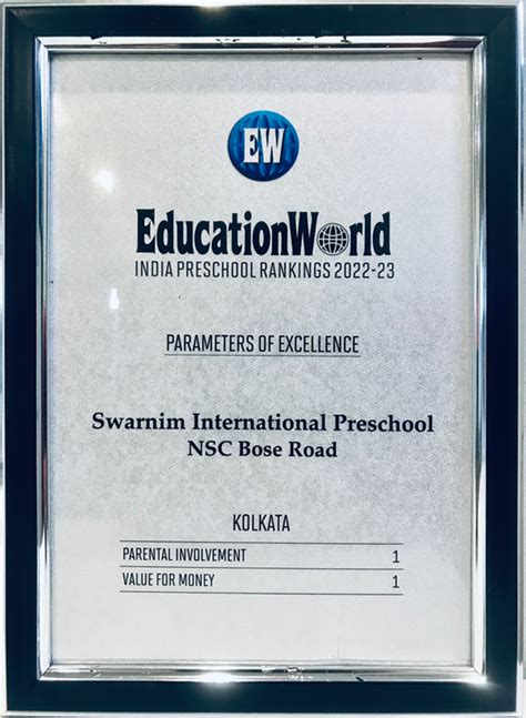 Swarnim International School: Best CBSE School in 24 PGS(S)