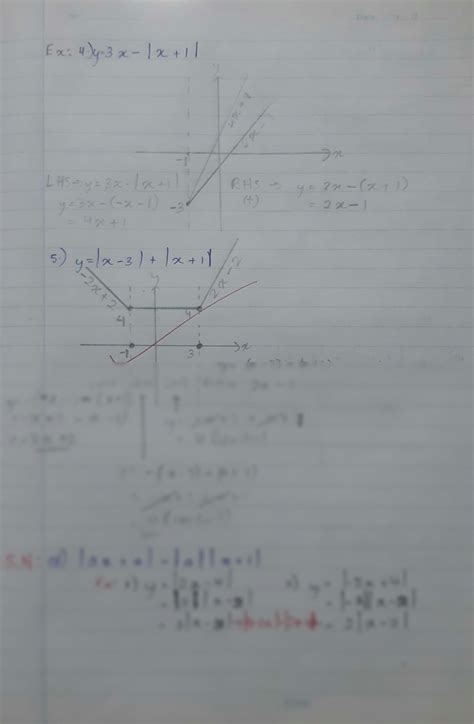 Image result for Modulus Mathematics