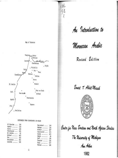 Image result for Package En Java Darija