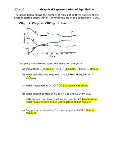 Image result for Dynamic Equilibrium Graph Chemistry