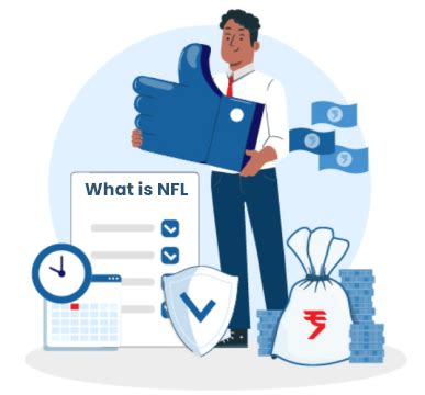 Nifty Midcap 150 Momentum 50 Index Fund 2026| HDFC Life