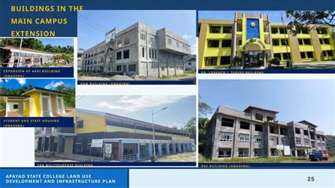 Structure Plan 的图像结果