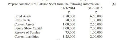 Prepare common size Balance Sheet from the following information:[6]e..