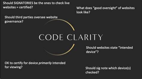 Image result for Passcode Clarity