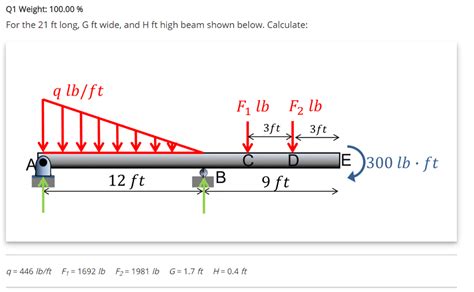Image result for Resultantsof Distributed Force System
