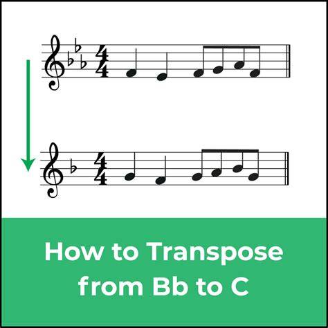 Transpose B flat to C: The Step-by-Step Guide