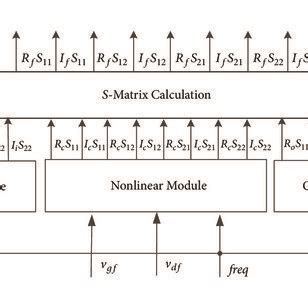Image result for Transistor Model