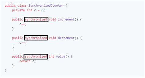 Java Synchronized Keyword 的图像结果