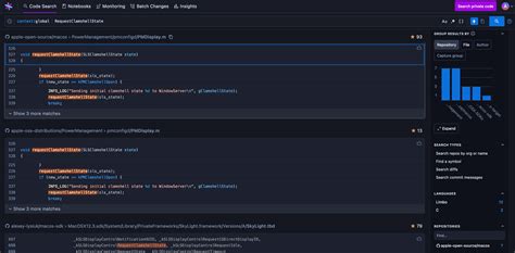 Reverse engineering the MacBook clamshell mode