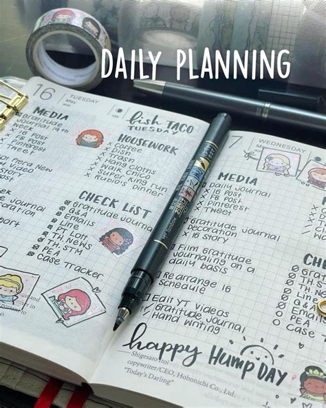 Image result for Daily Time Management Plan Example