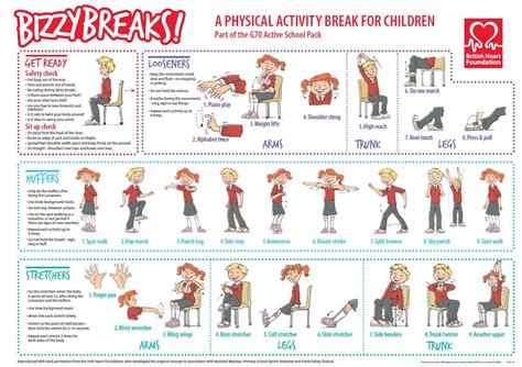 Image result for Classroom Body Movement