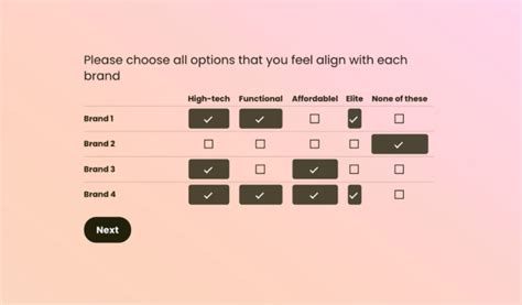 Image result for Important Questions of Matrix