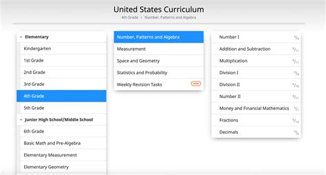 Image result for CTC Math 2nd Grade Examples