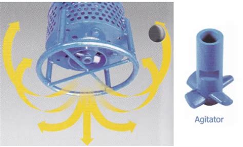 Submersible Slurry Pumps-JBSL Series - Heavy Duty Slurry Pumps ...