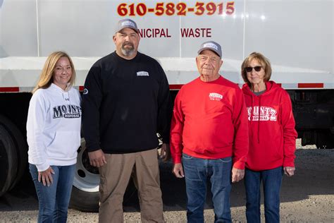 Image result for Manage Mount Waste Management Garbage