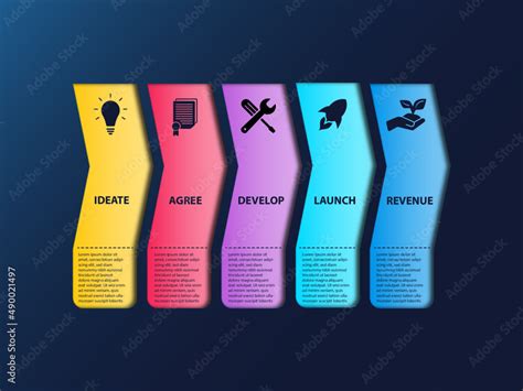 Process Flowchart Infographic 的图像结果