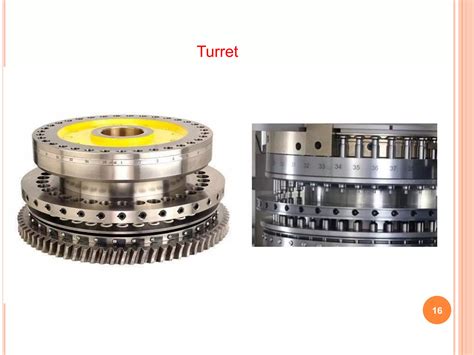 Image result for Parts of Compression Machine