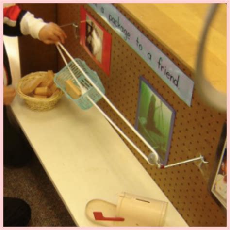 Science Curriculum 的图像结果