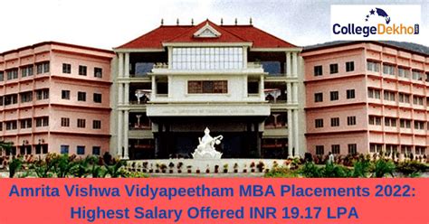 Amrita Vishwa Vidyapeetham MBA 2022 Placement: Highest Salary Offered ...