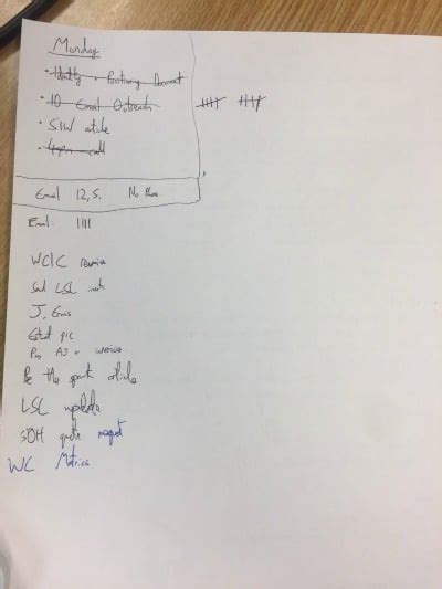 Image result for Productivity Using Paper Notes