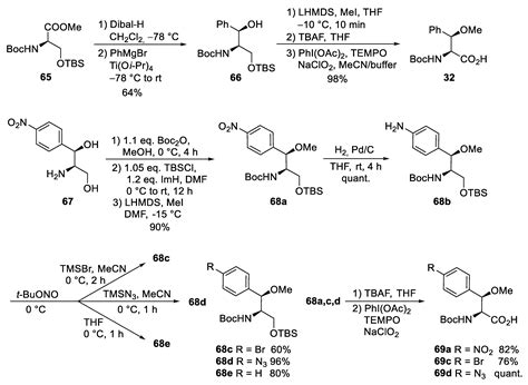 Recent Developments on the Synthesis and Bioactivity of Ilamycins ...