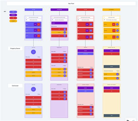 Image result for Power Platform UX/UI Examples