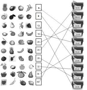 Eureka Math Grade 3 Lesson 14 Homework 的图像结果