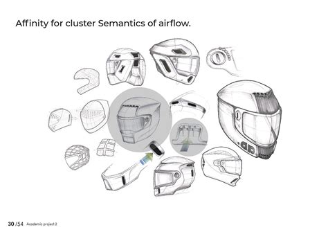 D'source Case Study - Slide Show | Motorcycle Helmet Redesign for ...