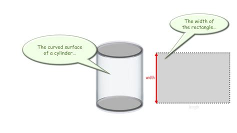 Image result for Python Volume of a Cylinder