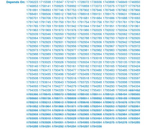 Image result for Python 3.9.9