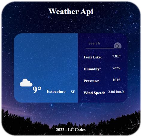 Image result for GeoPortal Weather API