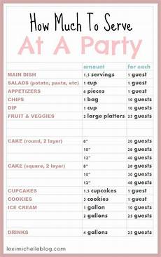 Wedding Foods List by How Much Food Should I Serve Planning Wedding Foods List