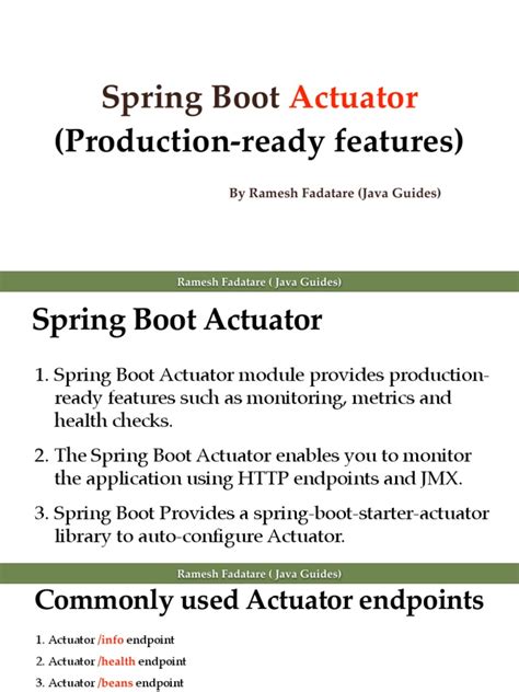 Image result for Spring Actuator Tutorial