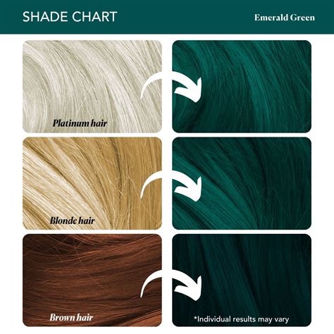 Buy Emerald Green Hair Color Online