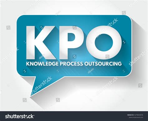 Kpo Knowledge Process Outsourcing Acronym Message Stock Vector (Royalty ...