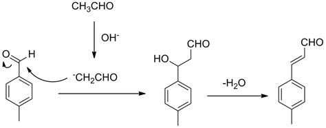 有机化学学习笔记——卤代烃2机理部分 - 知乎