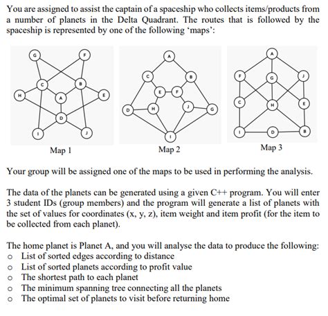 Image result for Minimum Spanning-Tree Program in C