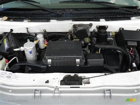 Image result for Chevrolet Astro Van Engine