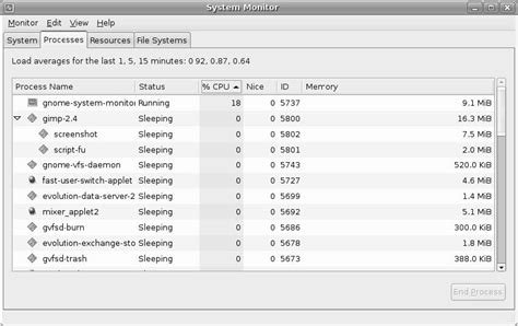 Image result for Linux System Monitor