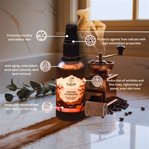 Eco Friendly Bath & Body Products Online - Svashudhi